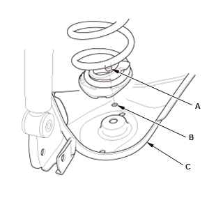 Suspension System - Service Information